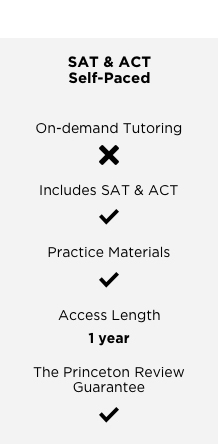 SAT ACT self-paced chart