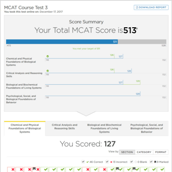 MCAT Online Rescources Report